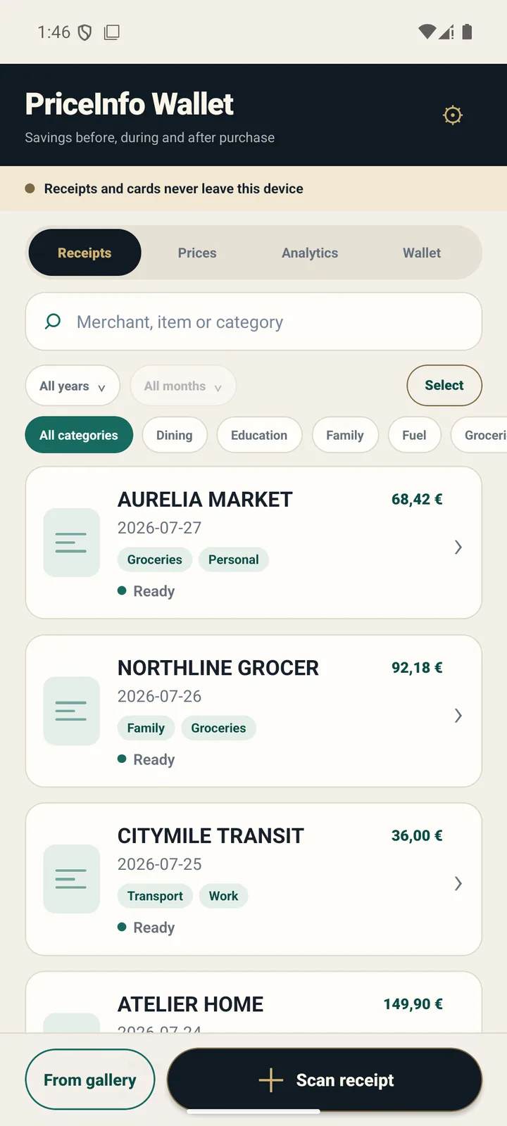 PriceInfo Wallet: Einnahmen