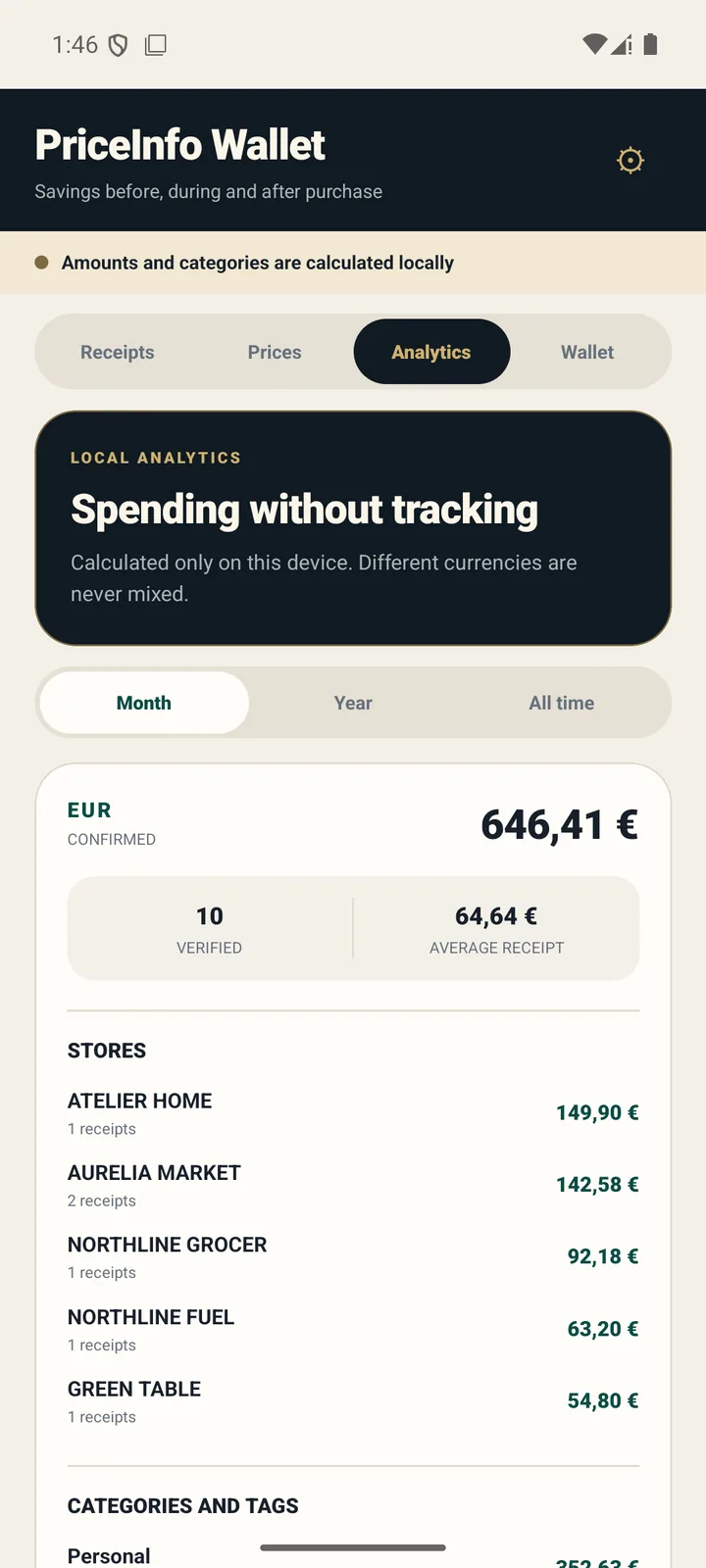 PriceInfo Wallet: Analytik